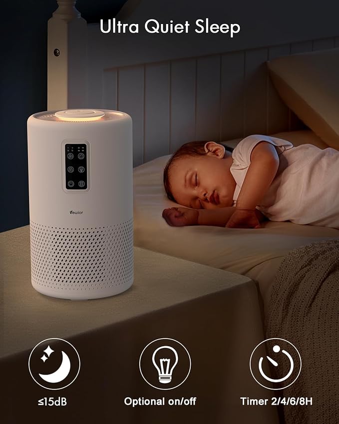 Air Purifiers for Home Large Room up to 1600ft², VEWIOR H13 True HEPA Air Purifier for Bedroom with night light, Fragrance Sponge, Sleep Mode, Timer, Lock, Air Cleaner for Wildfire Smoke Odor Dander