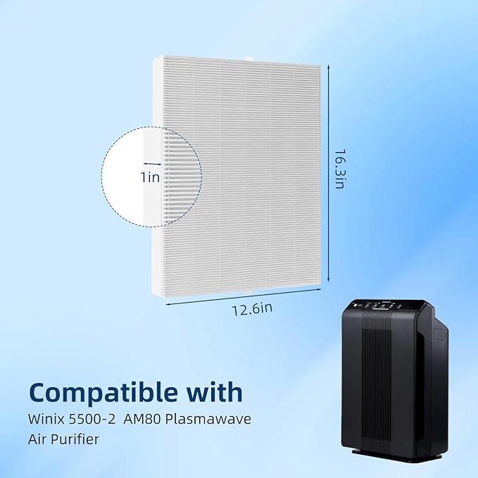 APPLIANCEMATES 5500-2 Air Purifier Filter Replacement for Winix Plasmawave Air Purifier 5500-2,4 Pack 116130 Replacement Filter H