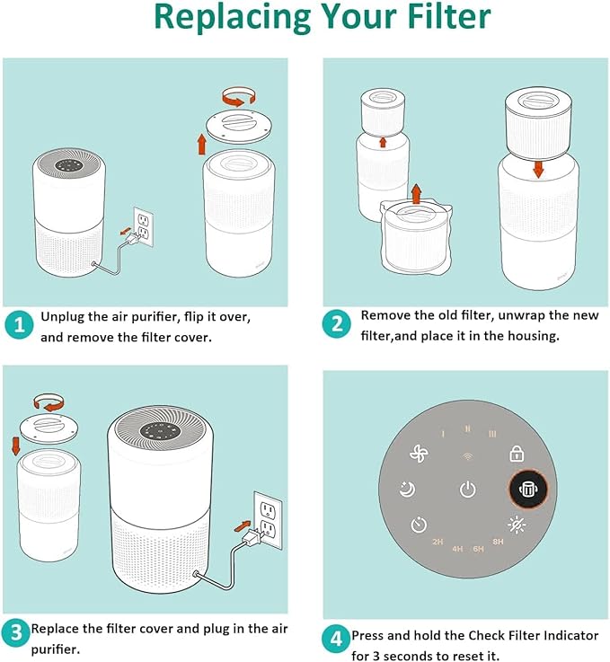 2 Pack Replacement Air Purifier Filters for LEVOIT Core 300 & 300S, High-Efficiency Activated Carbon & True Toxin Absorber, 3-in-1 Pre-Filters for Pets, Compatible with Core300-RF, White