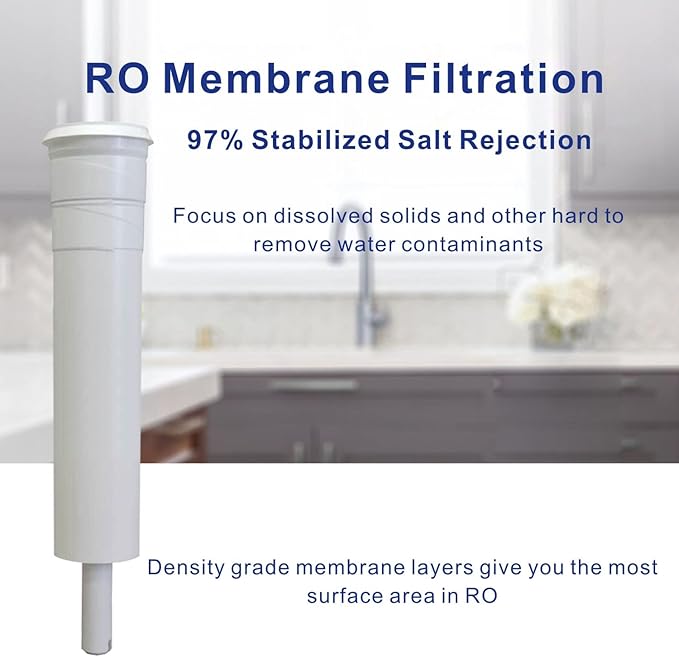 Replacement Filter RO Membrane S-1229RS TFC-50 Microline 435&335 Reverse Osmosis System