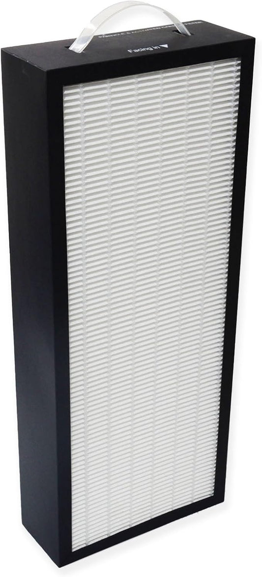 PUREBURG Replacement Filter Compatible with LUFTRUM & Loniko AC400 Air Purifier, H13 True HEPA 3-Stage Filtration Activated Carbon Air Clean Dust VOCs Odor