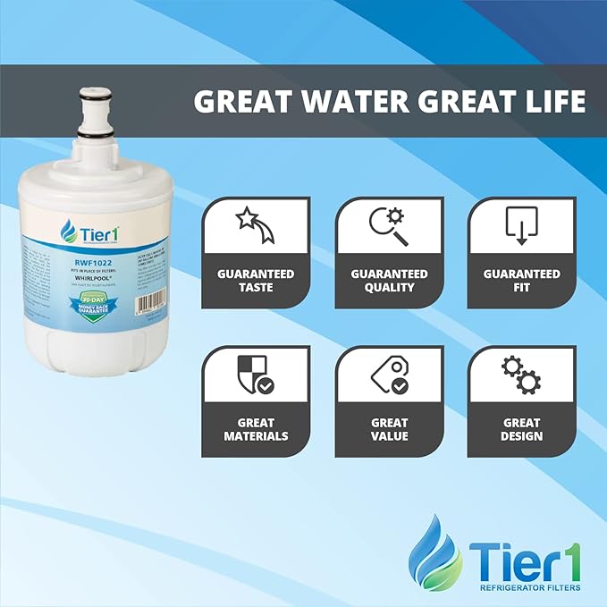 Tier1 8171413 Refrigerator Water Filter 3-pk | Replacement for Whirlpool 8171413, Kenmore 9002, EDR8D1, 469002, 8171414, WF286, WSW-4, WFI-NLC200, Fridge Filter