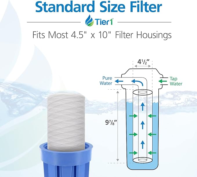 Tier1 0.5 Micron 10 Inch x 4.5 Inch | 4-Pack String Wound Polypropylene Whole House Sediment Water Filter Replacement Cartridge | Compatible with Pentek 355212-43, WP.5BB97P, Home Water Filter
