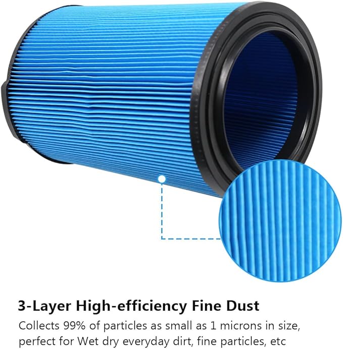 2 Pack VF5000 Filter Replacement Fits for Ridgid 6-20 Gallon Wet Dry Vacuums, 3-Layer Pleated Vacuum Filters compatible with WD1450 WD0970 WD1270 WD06700 WD1680 RV2400A