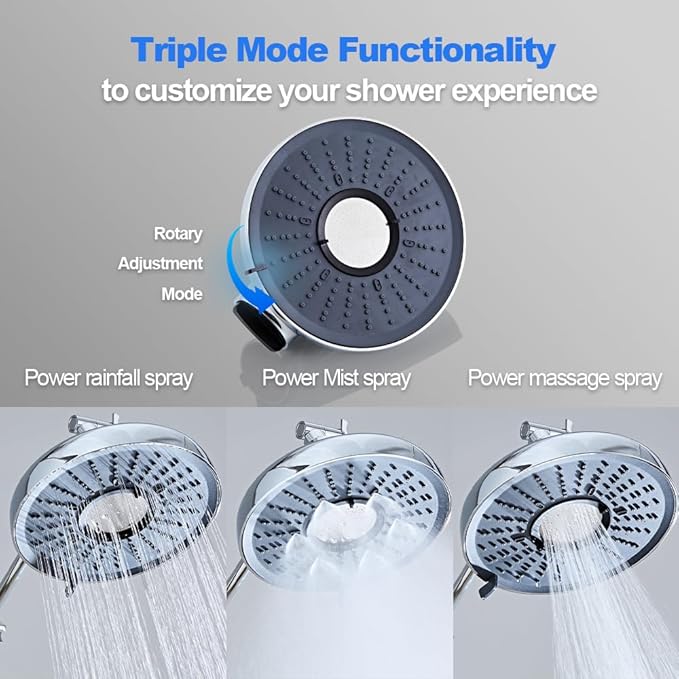 Filtered Shower Head High Pressure: 8-Inch Rain Showerhead with 18-Stage Filter for Hard Water Softener - Reduces Chlorine and Heavy Metals, Extension Rod Included (Polished Chrome）