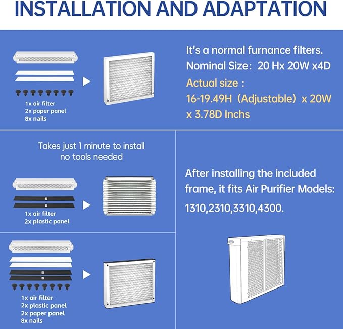 310 MERV 11 Air Filter 20x20x4 for Air Purifiers Model 1310 2310 3310 4300 Pleated HVAC AC Furnace Filter Replacement 2 Packs