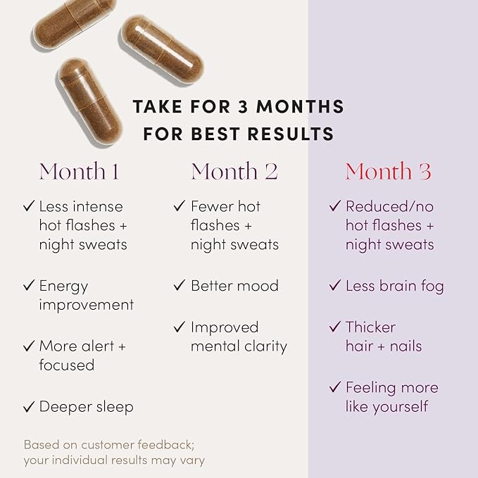 Womaness Menopause Supplements for Women - Perimenopause & Menopause Hotflashes Relief, Night Sweats, Vaginal Dryness, Brain Fog & Mood Support - Hormone & Estrogen-Free - 30 Capsules