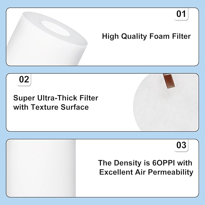 AirClean Parts RV1001AE Pre-Motor Foam Replacement Filter Compatible with Shark IQ Robot Vacuum R101AE RV1001AE UR1005AE Vacuum Cleaner (8 Pack)