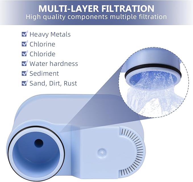 Machine Water Filter Compatible with Philips Aquaclean CA6903，CMF009，Coffee Machine Filter Cartrige Replacement with Activated Carbon，4 PACK (4)