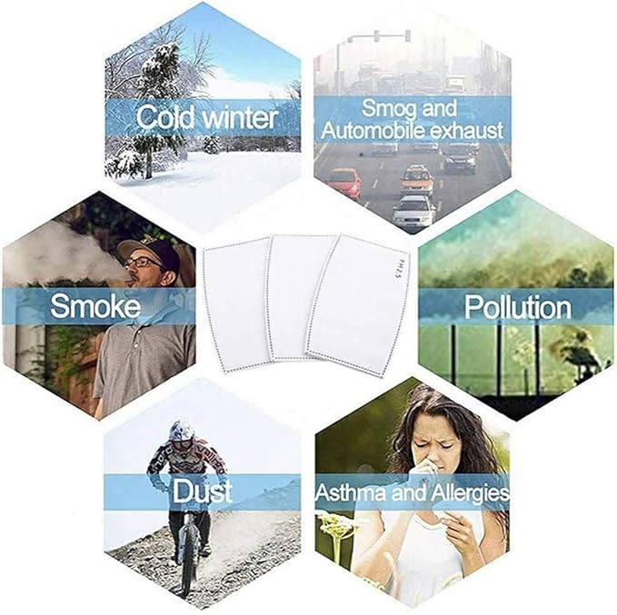 200pcs PM2.5 Activated Carbon Filter Insert Replaceable Sheets for Cloth Mask Ship from USA, 5 Layer PM2.5 Filter for Face Cover (200)