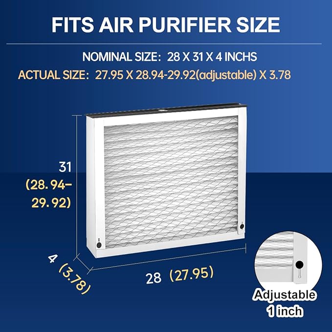 510 Replacement Filter AC Air 31x28x4 for Whole House AirPurifiers Model #510 1510 2516 Upgraded Rail Kit replacement Frame HVAC Furnace Air conditioner Healthy Air 11 2 Packs