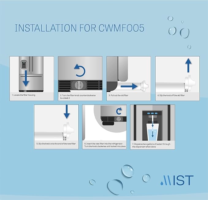 Mist EDR5RXD1 Refrigerator Water Filter Replacement for EveryDrop Filter 5, Whirlpool 4396508, 4396510, WF-NL240, Kenmore 46-9010 – NSF 42 Certified – 3 Pack