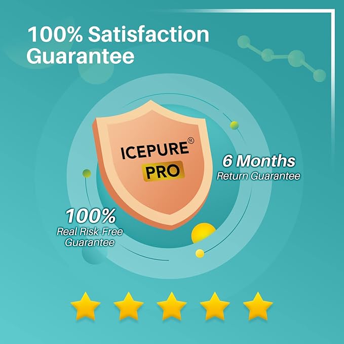 ICEPURE PRO ADQ74793501 NSF/ANSI 401 Certified Replacement LT1000P Kenmore Elite 46 9980, ADQ747935 LT1000PC LT1000 ADQ74793502 LMXS28626S LFXS26973S Refrigerator Water Filter, 3 PACK