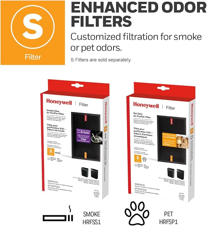 Honeywell HEPA Air Purifier for Home, Large Rooms Up To 1700 ft² in 1 hr, Air Quality Indicator, Auto Mode, Reduces Allergens, Dust, Pollen, Smoke, Pet Dander, Black, HPA5200