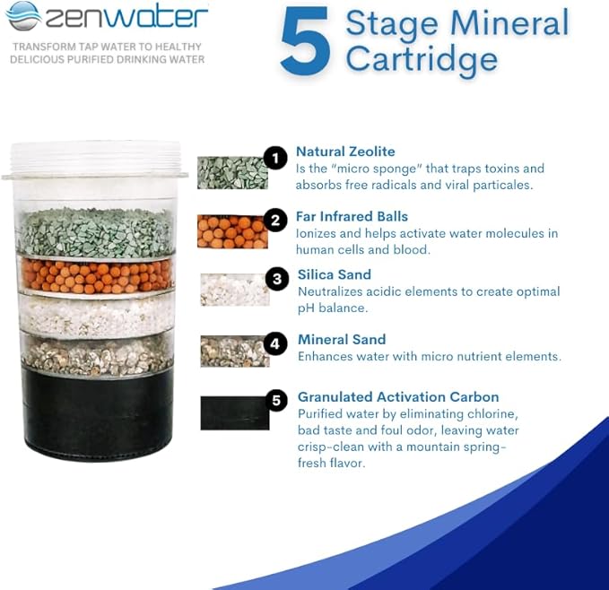 4-Gallon Countertop Gravity Water Filter System - Portable Alkaline Filtration System - Enjoy Clean and Mineral-Rich Hydration at Home, Office, or Travel