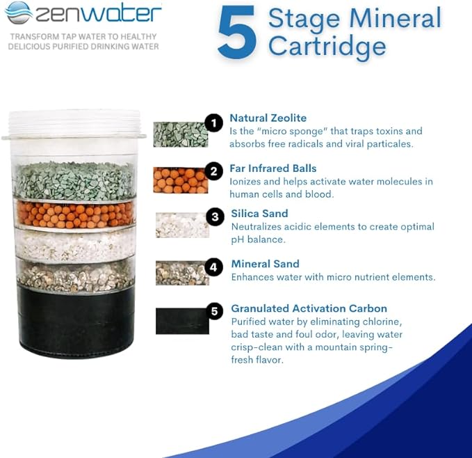 6-Gallon Countertop Gravity Water Filter System - Portable Alkaline Filtration System - Enjoy Clean and Mineral-Rich Hydration at Home, Office, or Travel