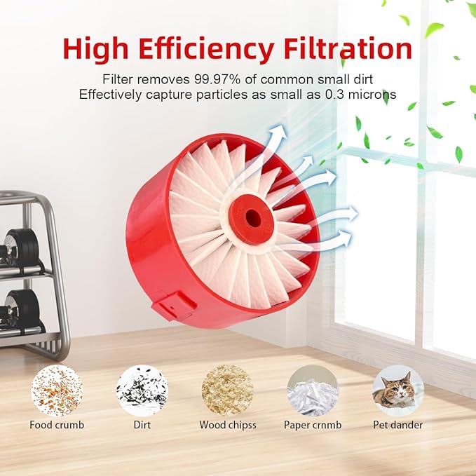 4 Pack N858184 HEPA Filters Replacement Compatible with Craftsman V20 Cordless Stick Vacuum CMCVS001D1, Vacuum Filter Fits for Black Decker BSVF1 BSV2020 BSV2020G BSV2020P Vacuum Cleaner