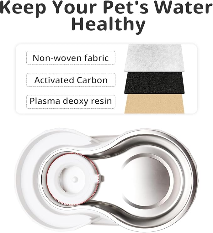 Gravity Pet Water Fountain Filters, Automatic Pet Waterer Replacement Filters for 3.6L/4.6L/6L/8L Dog Water Dispenser(4 Filters with 1Brush)
