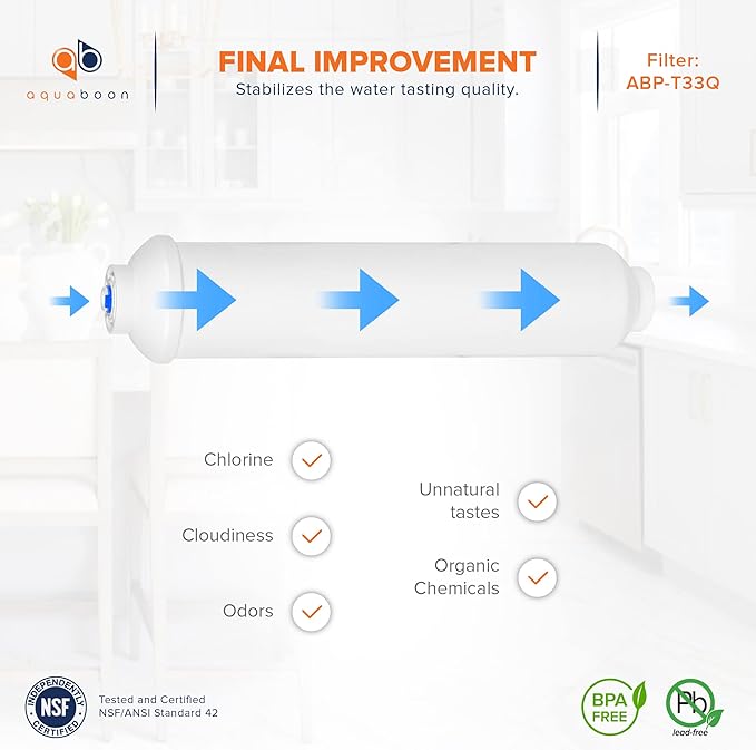 Aquaboon Premium Inline Post/Carbon Polishing Water Filter Catridge for Reverse Osmosis System Standard Size (Quick Connect Fiting) RO Water Filter Replacement Compatible with ICF-10 2-Pack