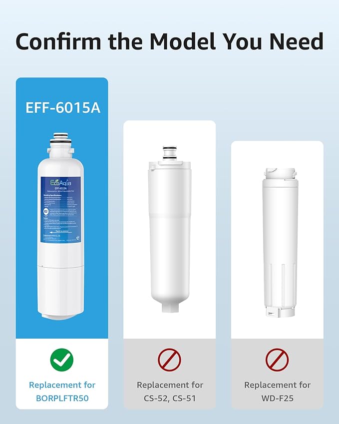 EcoAqua 11032531 Replacement for Bosch® Ultra Clarity® Pro BORPLFTR50, 12033030, 11025825, BORPLFTR55, B36CD50SNS, B36CT80SNS, B36CL80ENS, B36FD50SNS, WFC100MF, Refrigerator Water Filter, 1 Filter