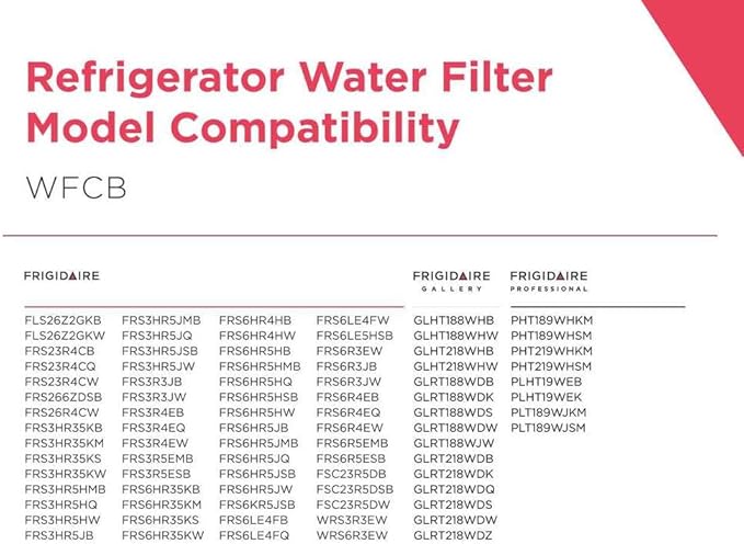 Frigidaire PureSource WFCB Water Filter