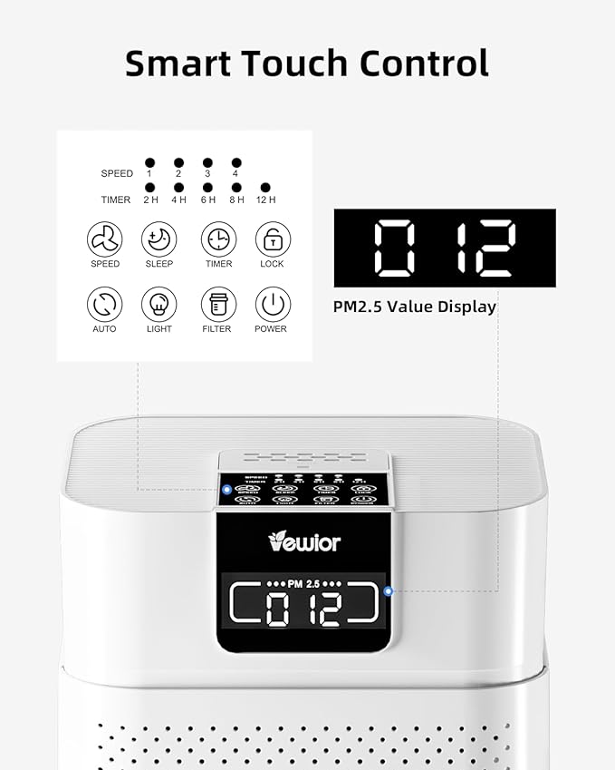 Air Purifier for Home Large Room, VEWIOR HEPA Air Cleaner with Air Quality Light and Essential Diffuser, AUTO Mode, Sleep Mode, Timer, Lock, Cover up to 1800ft² for Wildfire Smoke Dust Pollen