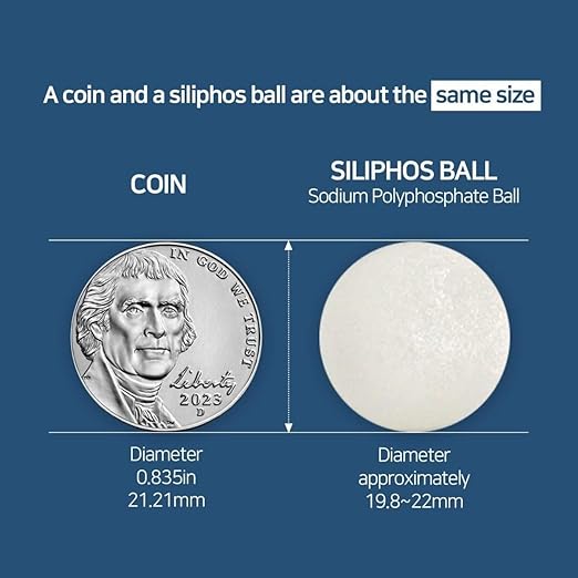 LiquaGen Polyphosphate Water Filter – Slow PHOS Media for Limescale, Rust & Corrosion | Pre-Filter for Water Heaters, Boilers, Ice Machines, Coffee Makers & Vending Systems (2, 2.5" x 10")