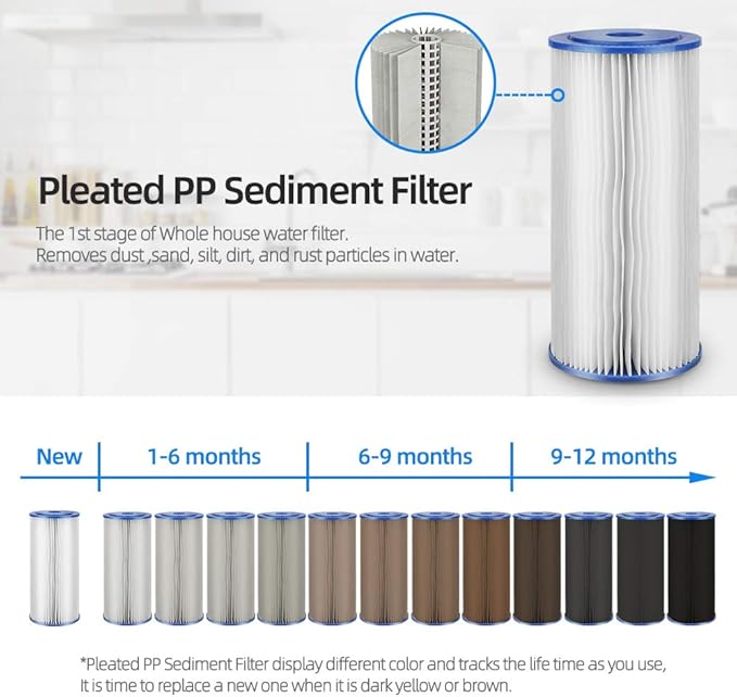 Geekpure 10-Inch Whole House Pleated PP Sediment Filter-4.5" x 10"-5 Micron