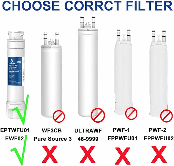 Refrigerator Water Filter Compatible with Frigidaire EPTWFU01, EWF02, Pure Source Ultra II, 3PACK1