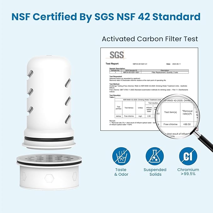 MARRIOTTO Water Filter Replacement for LS Home Dispenser 18 Cup/Glass Pitcher 7 Cup/Plastic Pitcher 10 Cup/Plastic Pitcher 7 Cup, 1 Membrane Micro Filter and 6 Activated Carbon + Ion Exchange Filter