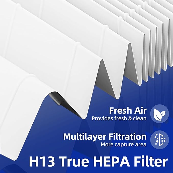 HPA200 Replacement Filters for Honeywell Air Purifier HPA200 HRF-ARVP200 Series,Compatible with HPA200, HPA201, HA202, HPA204, HPA250,HPA5200,4 True HEPA R Filter+8 Activated Carbon Pre-Filter A