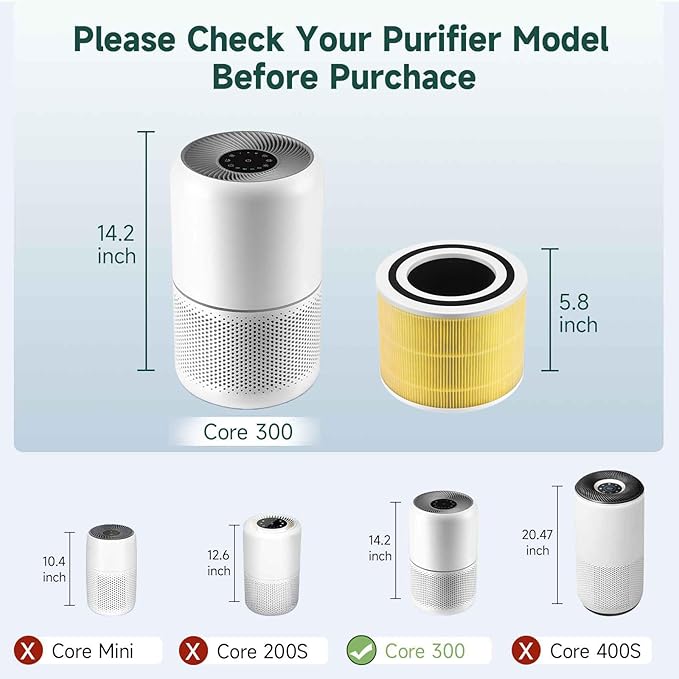Core 300 Air Purifier Replacement HEPA Filter （Focus on pet care） for LEVOIT Core 300-P/300S, H13 True HEPA + Activated Carbon, 99.97% Dust Pollen Pet Dander Smoke, 2 Pack
