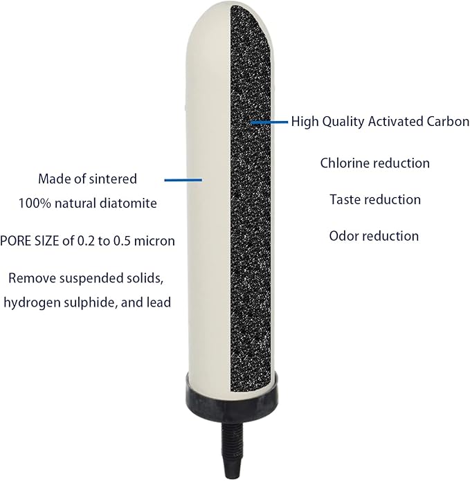 HUI NING 10-inch Replacement Ceramic Filter Candle with Activated Carbon for Countertop Gravity Water Filter System,Household Water Bucket, Water Cooler Filtration Systems Water Pitcher