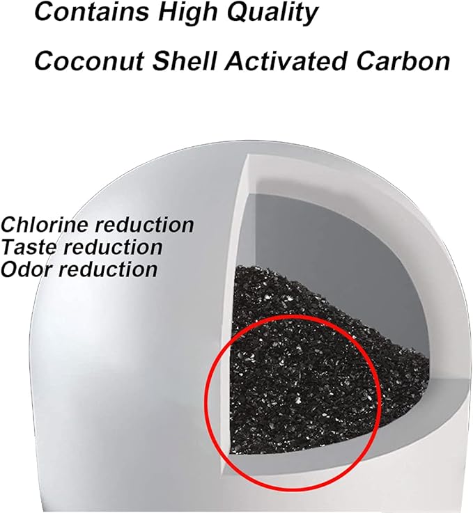 HUINING Replacement Ceramic Dome Water Filter with Coconut Shell Activated Carbon and Faucet Kit for Countertop,Household Water Bucket, Water Cooler Filtration Systems Water Pitcher