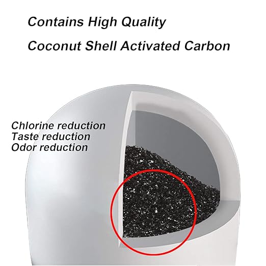 Huining 4PCS Ceramic Dome Water Filter with Coconut Shell Activated Carbon Inside, for Water Pre-Filtration Filter Replacement 0.15 to 0.5 Micron Household Water Bucket Filtration System Water Pitcher