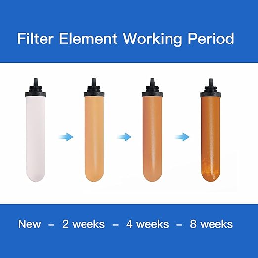 2.25 Gallon Stainless Steel Gravity-Fed Water Filter System with 2 White Ceramics Purification Washable Filter, Portable Countertop Filter System for Home and Outdoor Camping Use