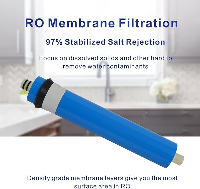 Replacement Filter Set With Membrane for Culligan AC-30 Reverse Osmosis System