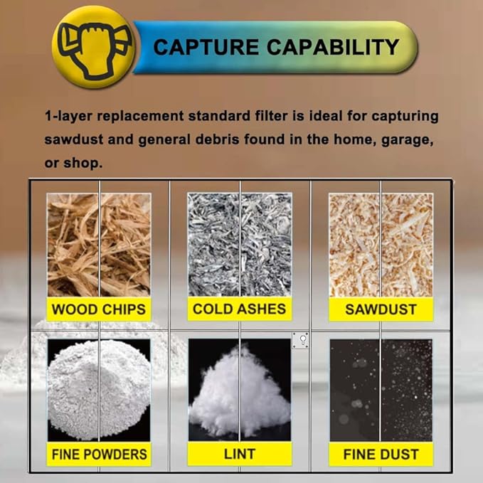 2 Pack VF4000 Filter Replacement for Rigid Shop Vac Filter, Standard Wet/Dry Vac Filter 72947, compatible with RIDGID most 5-20 Gallon and Husky 6-9 Gallon Vacuums, with 4 Pack Filter Covers