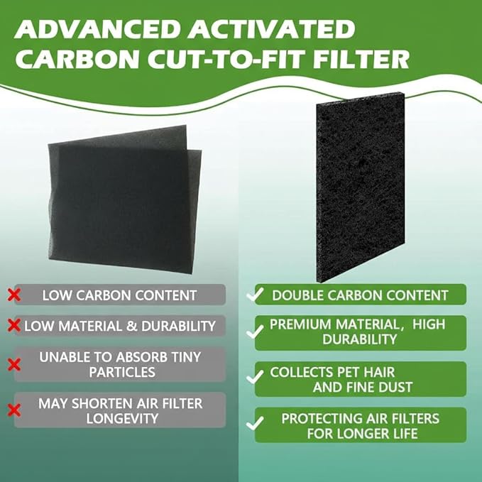 Cut to Fit Activated Carbon Air F ilter Sheet 16"x 48"x 1/4",Universal Charcoal Replacement F ilter Pad for Air Purifier,Furnace,AC,Range Hood,3D Printer