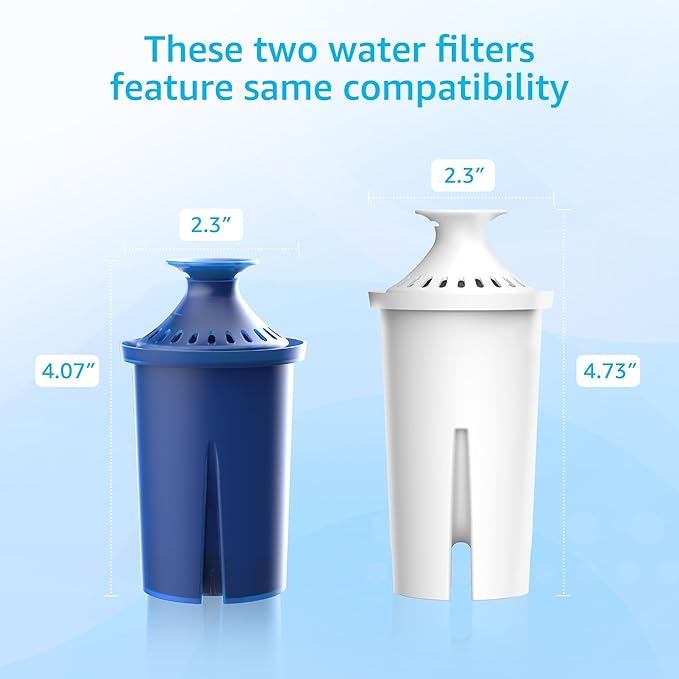 AQUA CREST Water Filter, Intended for Brita® Elite® Water Filter, Pitchers and Dispensers, Everyday, UltraMax, Metro+, XL and More, Lasts 6 Months, 3 Pack