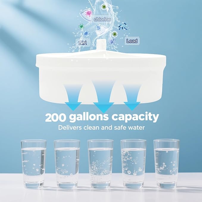 WD-PF-01A Plus Replacement Filters for All Waterdrop Pitcher and Dispenser Filtration Systems, Reduces PFAS, PFOA/PFOS, Chlorine, Last Up to 3 Months or 200 Gallons, 1 Pack