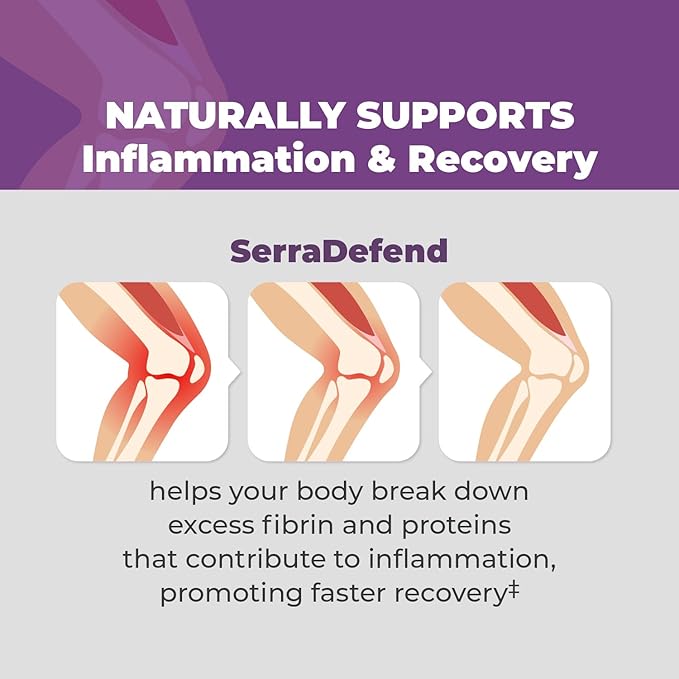 Balance ONE Biofilm Defense with Proteolytic & Digestive Enzymes for Men & Women - Serrapeptase, Nattokinase, Protease, Cellulase - 60 Capsules, 2 Month Supply - SerraDefend