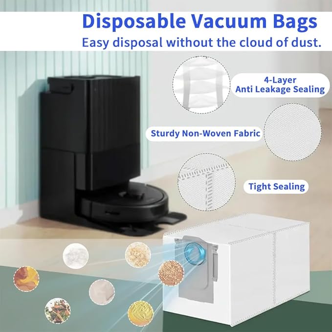 21 Pack Replacement Parts Compatible with Qrevo/P10【Not for Qrevo S/Qrevo Pro】 Robot Vacuum, Q Revo Accessory Replacement Kits with1 Rolling Brush,4 HEPA Filters,6 Dust Bags,6 Mop Pads,4 Side Brushes