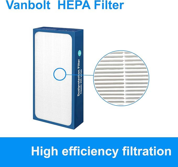 Upgraded Classic 400 Series Replacement Filter,Compatible with Blueair 400 Series Air Purifier Replacement Filter, Part# 480i,402,403,405,410,455EB,450E Replacement Filter (400 1Pack Upgraded)