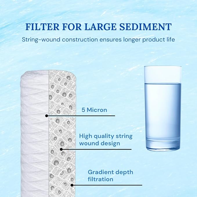 Baleen Filters 2 Pack 5 Micron 10"x2.5" String Wound Whole House Water Sediment Filters, Universal Replacement Cartridge for Well Water, RO System, HDX SWC-25-1005, Watts SF5-978, Pentek WP-5