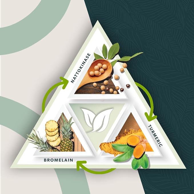 Spike Tri-Support+ with Nattokinase, Bromelain, and Turmeric - Includes Dandelion Extract, Black Seed Extract, Green Tea Leaf, Selenium for A Full Spectrum Spike Support Supplement