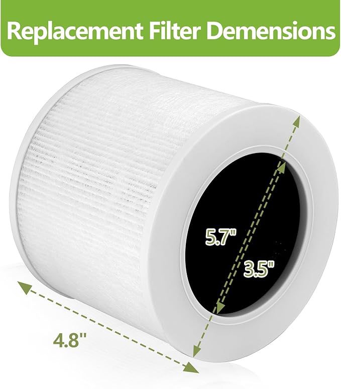 2 Pack Core Mini Replacement Filter Compatible with LEVOIT Core Mini Air Purifier, 3-in-1 HEPA Filters High-Efficiency Activated Carbon Replace Part Mini-RF Mini-P (White)