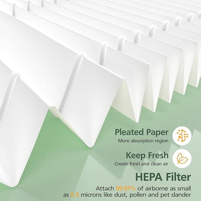 2 Pack KJ067L Air Filter Replacements Compatible with MOOKA KJ067L Air Purifier for Bedroom Home, 3-in-1 High-Efficiency Filtration for Wildfire Pet Dander Smoke Odor Dust