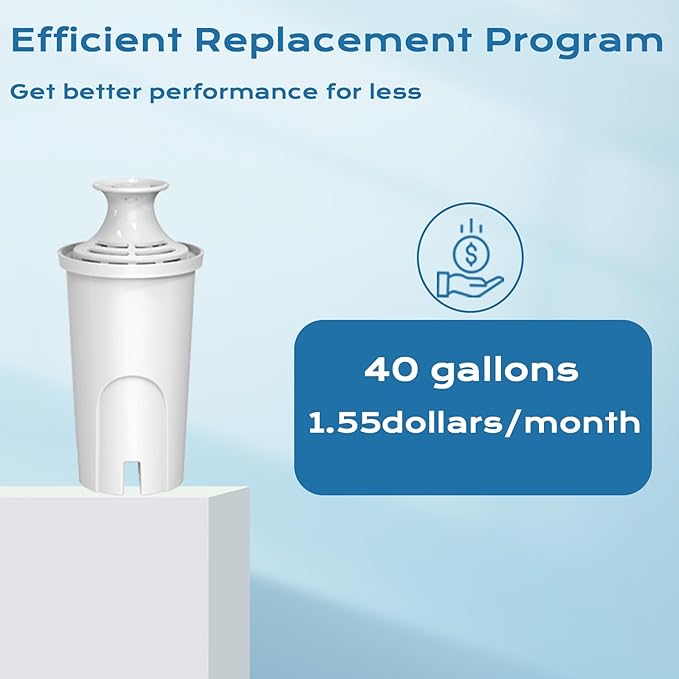 Replacement for Brita® Filter, Brita® Standard Water Filter，Pitcher Water Filter Compatible with Classic OB03, Mavea 107007, and More, NSF Certified 1 Year Filter Supply, 4 Packs