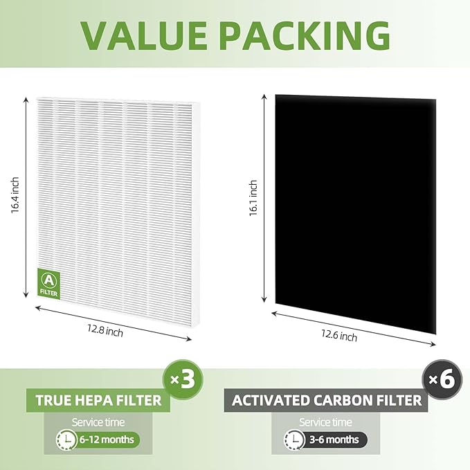 115115 Replacement Filter A for Winix Plasmawave Air Purifier C535 5300 5300-2 5500 6300 6300-2 P300 C909 9800, 3 C535 Filters + 6 Activated Carbon Filters